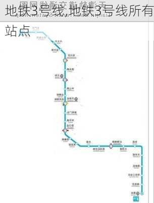 地铁3号线,地铁3号线所有站点