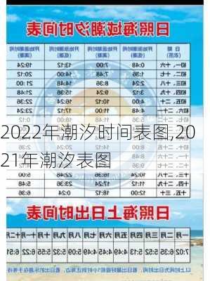 2022年潮汐时间表图,2021年潮汐表图