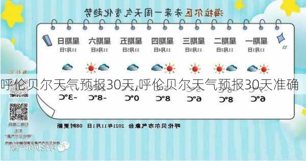 呼伦贝尔天气预报30天,呼伦贝尔天气预报30天准确