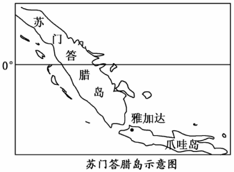 苏门答腊岛,苏门答腊岛是哪个国家