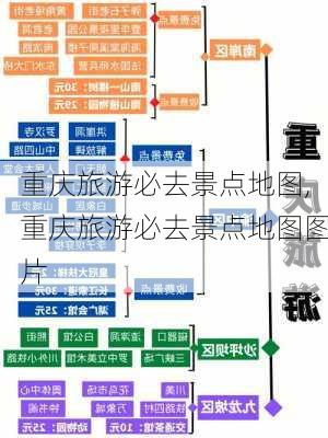 重庆旅游必去景点地图,重庆旅游必去景点地图图片