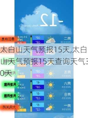 太白山天气预报15天,太白山天气预报15天查询天气30天