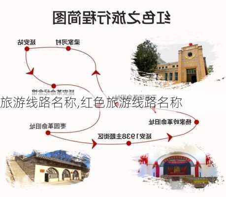 旅游线路名称,红色旅游线路名称