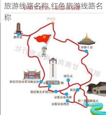 旅游线路名称,红色旅游线路名称