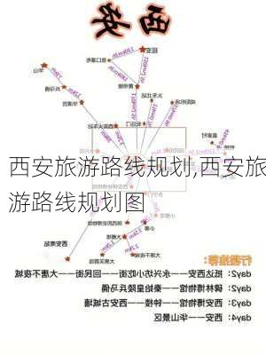 西安旅游路线规划,西安旅游路线规划图