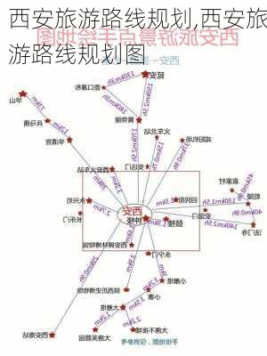 西安旅游路线规划,西安旅游路线规划图