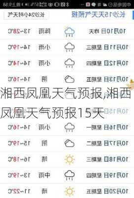 湘西凤凰天气预报,湘西凤凰天气预报15天