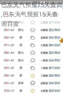 巴东天气预报15天查询,巴东天气预报15天查询百度