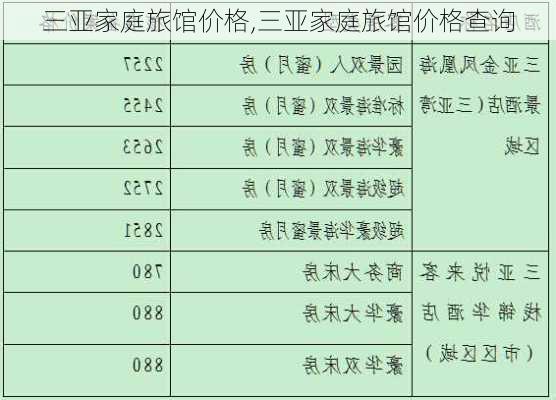 三亚家庭旅馆价格,三亚家庭旅馆价格查询