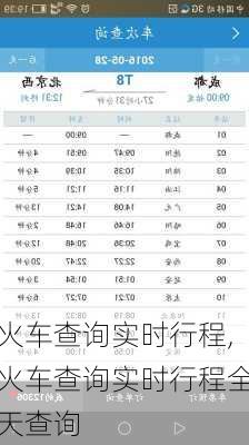 火车查询实时行程,火车查询实时行程全天查询