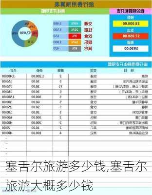 塞舌尔旅游多少钱,塞舌尔旅游大概多少钱