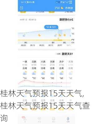 桂林天气预报15天天气,桂林天气预报15天天气查询