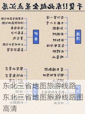 东北三省地图旅游线路,东北三省地图旅游线路图高清