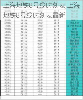 上海地铁8号线时刻表,上海地铁8号线时刻表最新