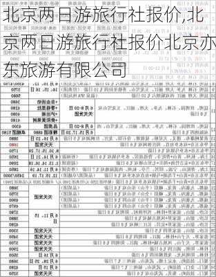 北京两日游旅行社报价,北京两日游旅行社报价北京亦东旅游有限公司