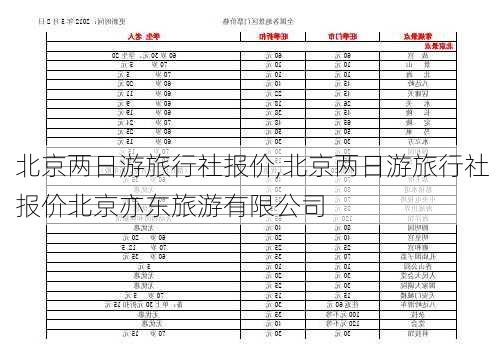 北京两日游旅行社报价,北京两日游旅行社报价北京亦东旅游有限公司