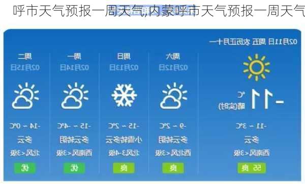 呼市天气预报一周天气,内蒙呼市天气预报一周天气