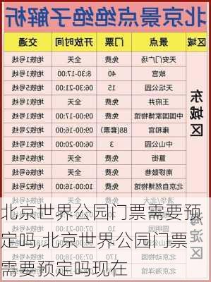 北京世界公园门票需要预定吗,北京世界公园门票需要预定吗现在