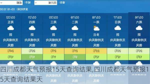 四川成都天气预报15天查询结果,四川成都天气预报15天查询结果天