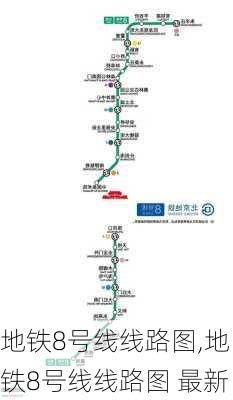 地铁8号线线路图,地铁8号线线路图 最新