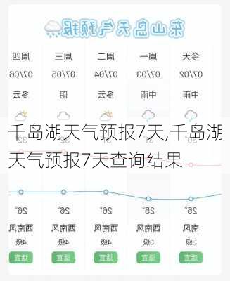 千岛湖天气预报7天,千岛湖天气预报7天查询结果