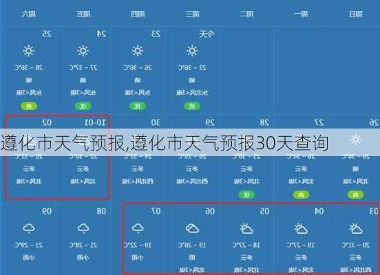 遵化市天气预报,遵化市天气预报30天查询