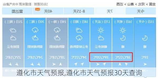 遵化市天气预报,遵化市天气预报30天查询