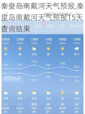 秦皇岛南戴河天气预报,秦皇岛南戴河天气预报15天查询结果