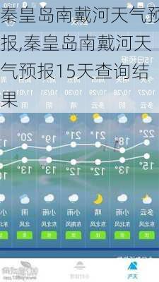 秦皇岛南戴河天气预报,秦皇岛南戴河天气预报15天查询结果