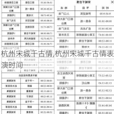 杭州宋城千古情,杭州宋城千古情表演时间