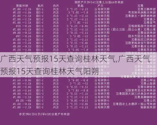 广西天气预报15天查询桂林天气,广西天气预报15天查询桂林天气阳朔