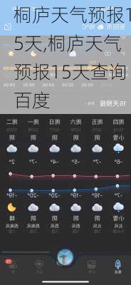 桐庐天气预报15天,桐庐天气预报15天查询百度