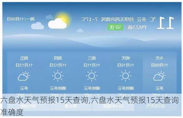 六盘水天气预报15天查询,六盘水天气预报15天查询准确度