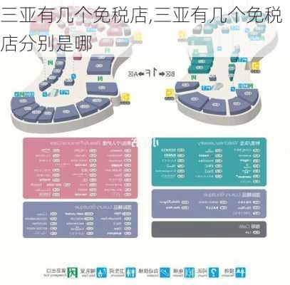 三亚有几个免税店,三亚有几个免税店分别是哪