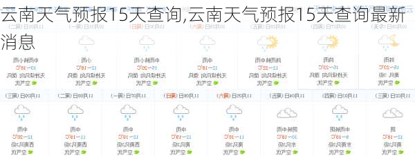 云南天气预报15天查询,云南天气预报15天查询最新消息