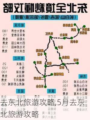 去东北旅游攻略,5月去东北旅游攻略