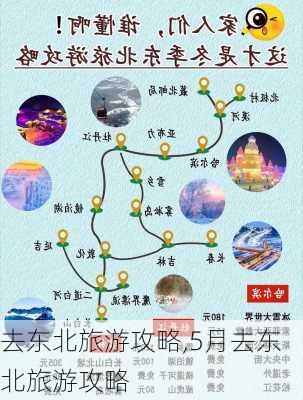 去东北旅游攻略,5月去东北旅游攻略