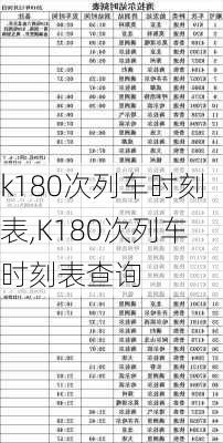 k180次列车时刻表,K180次列车时刻表查询