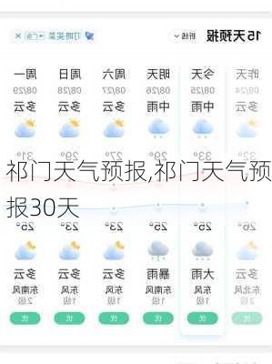 祁门天气预报,祁门天气预报30天