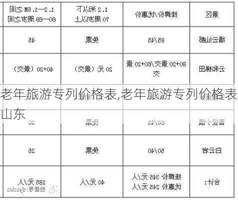 老年旅游专列价格表,老年旅游专列价格表山东