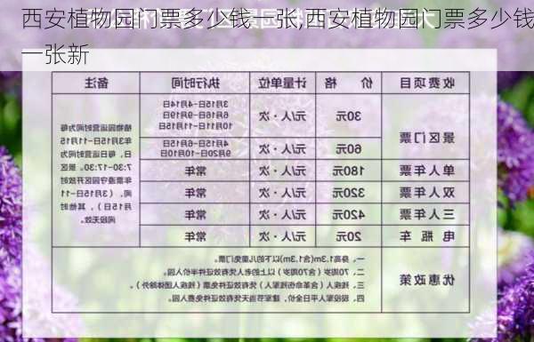 西安植物园门票多少钱一张,西安植物园门票多少钱一张新