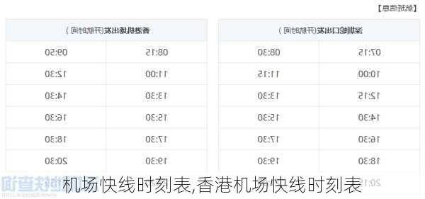 机场快线时刻表,香港机场快线时刻表