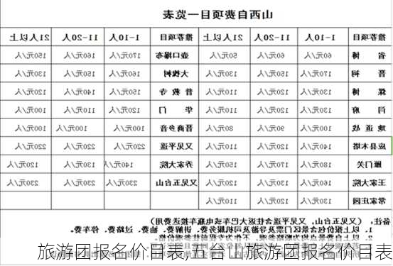 旅游团报名价目表,五台山旅游团报名价目表