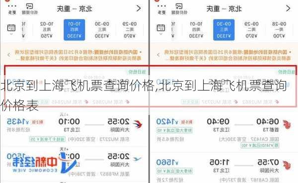 北京到上海飞机票查询价格,北京到上海飞机票查询价格表