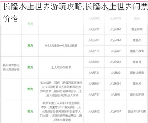 长隆水上世界游玩攻略,长隆水上世界门票价格
