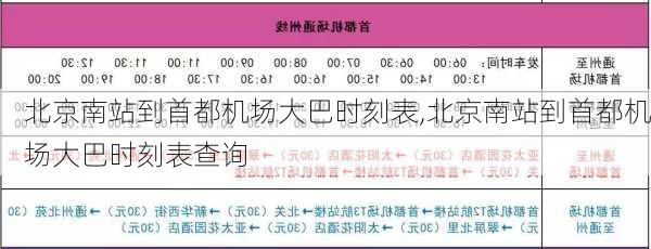 北京南站到首都机场大巴时刻表,北京南站到首都机场大巴时刻表查询