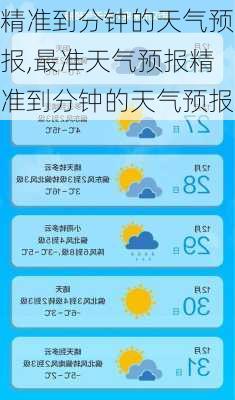 精准到分钟的天气预报,最准天气预报精准到分钟的天气预报