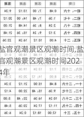 盐官观潮景区观潮时间,盐官观潮景区观潮时间2024年