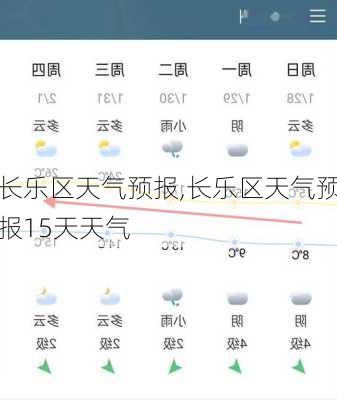 长乐区天气预报,长乐区天气预报15天天气