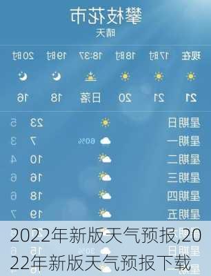 2022年新版天气预报,2022年新版天气预报下载